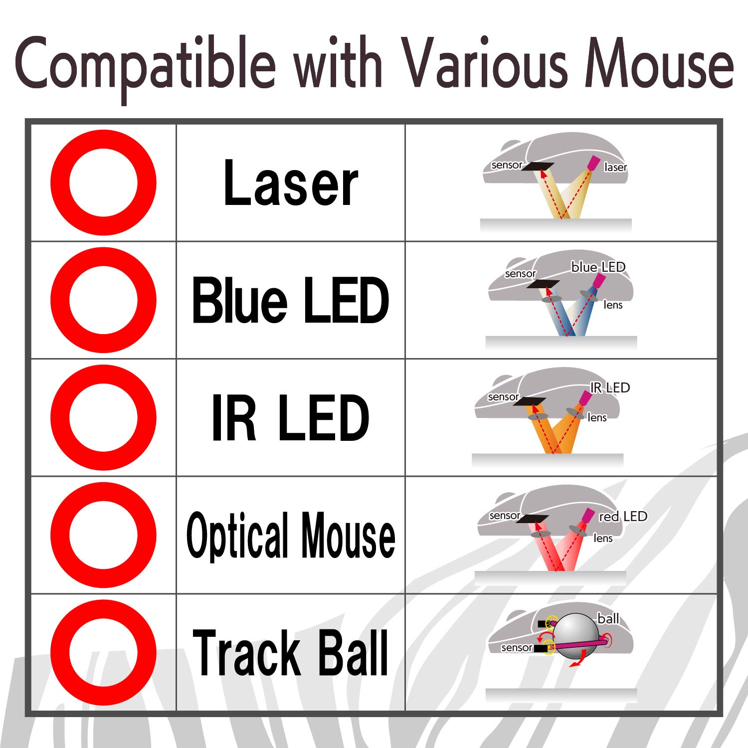 ELECOM Animal Mouse Pad/Non Slip/Stylish Design/Cute Flamingo MP-111C