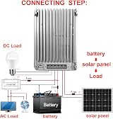 GCSOAR MPPT Solar Charge Controller 60A 12V 24V Auto 100V Max PV 780W Lead Acid view 5