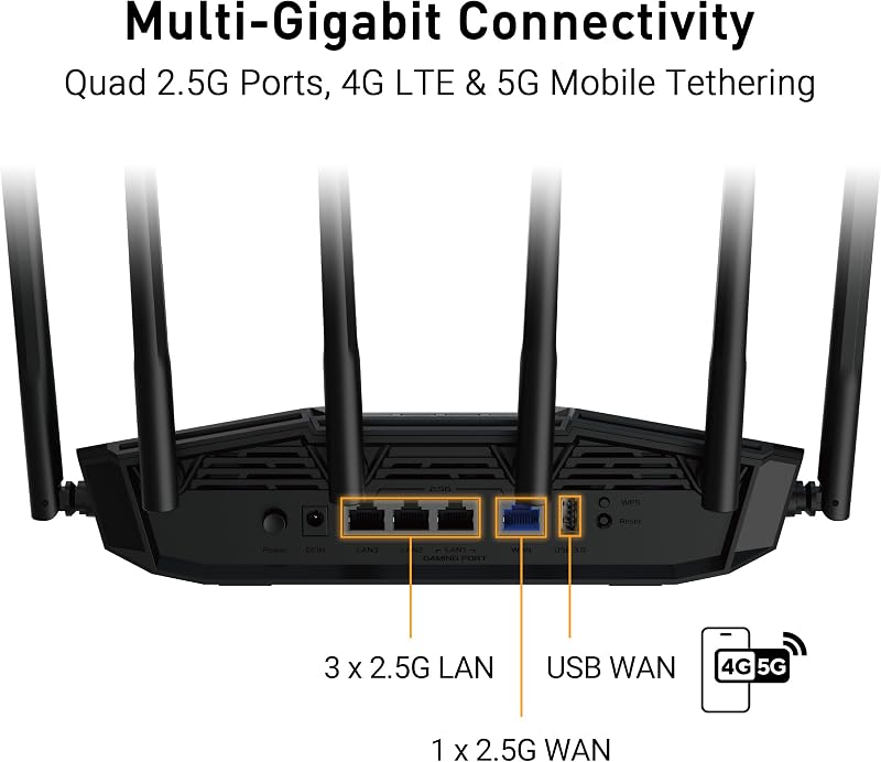 TUF Gaming BE6500 - Router WiFi 7 de Banda Dupla, 4K-QAM, Quatro Portas 2.5G, OpenNAT, Smart Home Master, Segurança de Rede de Três Níveis, Compatível com AiMesh, Tethering Móvel Automático 4G/5G