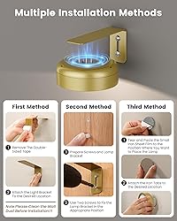 Picture Lights for Wall,Wireless 2000mAh