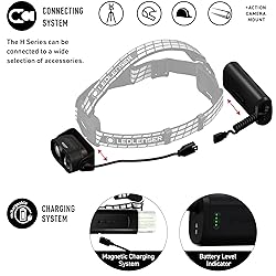 Ledlenser, H19R Signature Rechargeable Headlamp