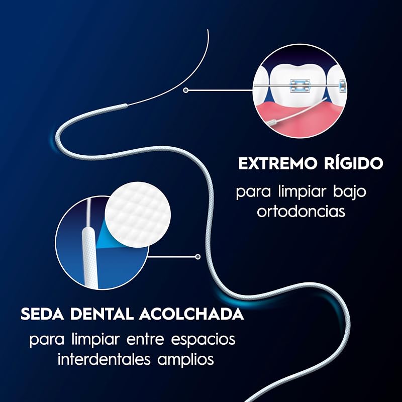 Superfloss Seda Dental Threader, 50 Hebras Precortadas — foto 4 de 6