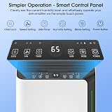 Hangsun 20L Dehumidifier Home Clothes Drying Damp Digital Display Timer 30m² view 5