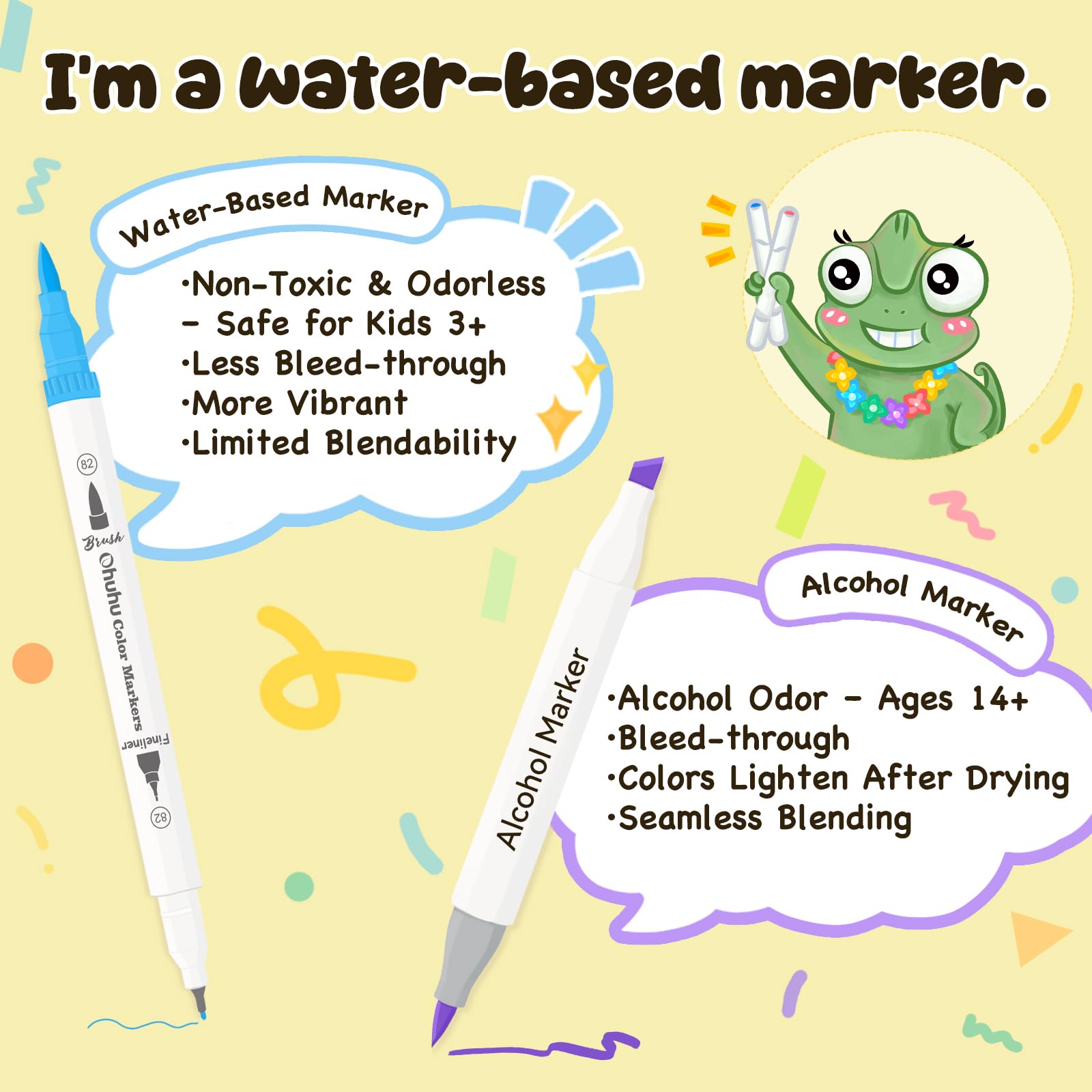 Ohuhu Markers for Adult Coloring Books No Bleeding 160 Colors Coloring Markers Water-based Dual Tips Fineliner & Brush Drawing Pens Art Pens for Kids Adults Sketch Journal - Maui - White