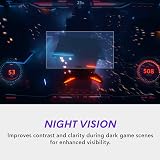 Alienware AW2725DF 27 QHD 360Hz QD OLED Gaming Monitor 0.03ms USB-C FreeSync view 11