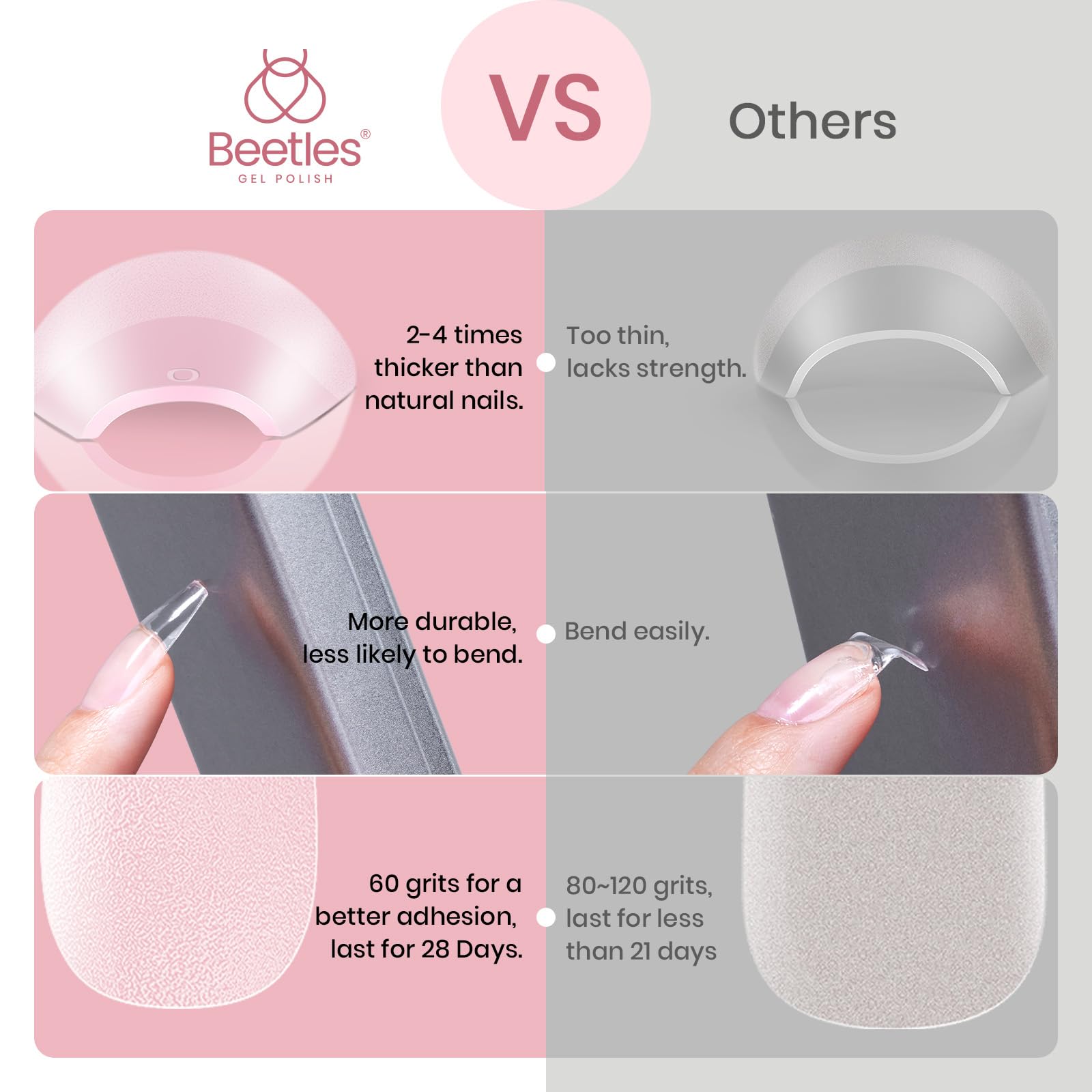 Beetles Gel Nail Tips Short Coffin Pre-Etched Nail Tips, 12 Sizes 288 Pcs Full Cover Soft Tips Half Matte False Nails Clear Acrylic Glue on Nails Extension DIY Manicure Gifts for Women - Image 4