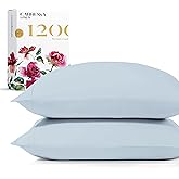 Carressa Linen 100% Egyptian Cotton Pillow Cases Standard Size Set of 2 - Luxury 1200 Thread Count Cotton Pillowcases Queen Size (Light Blue), Soft, Cooling, Sateen Weave Hotel Quality Pillow Cover