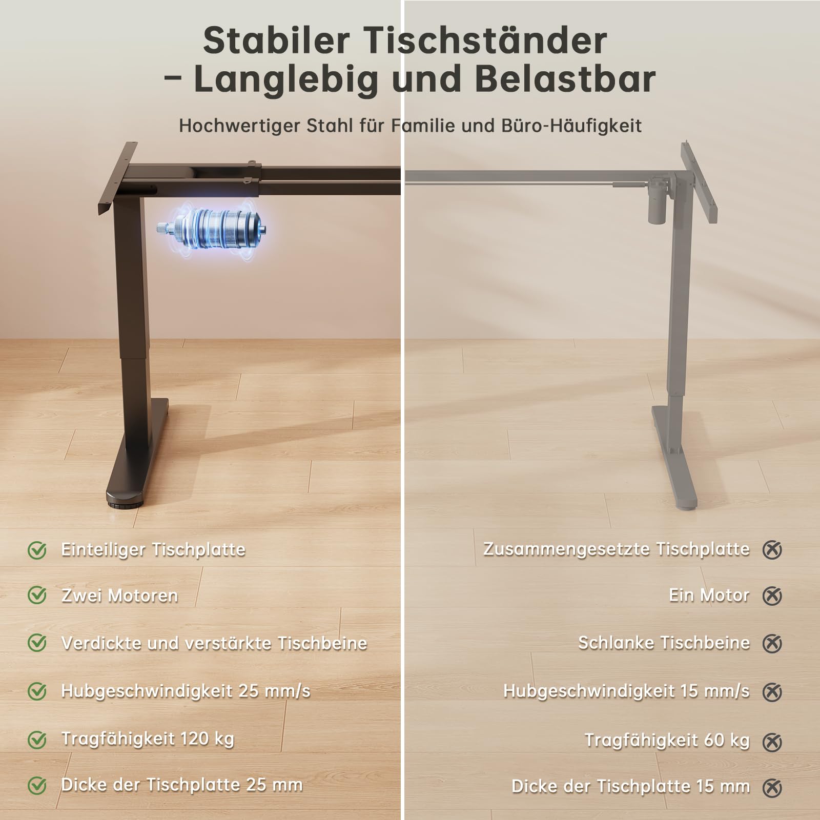 Devoko Höhenverstellbarer Schreibtisch mit 2 Motoren，25mm Einteilige Tischplatte, 160x80 cm Elektrisch Computertisch mit Kabel Management, Vintagebraun - Perfekte Ergonomie für Dein Büro 6