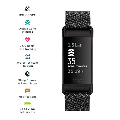 Fitbit Charge Special Edition Fitness and Activity Tracker with