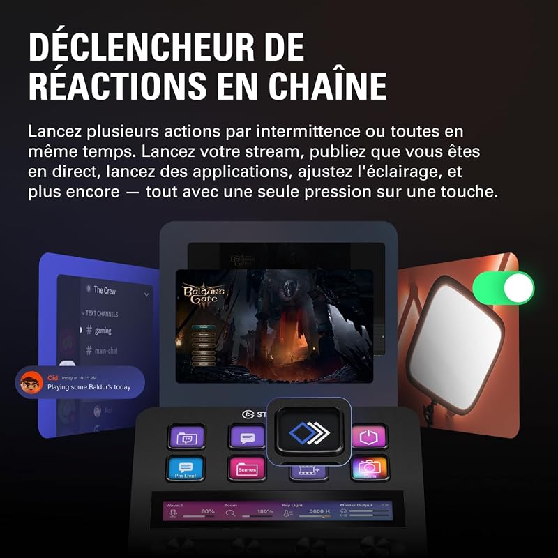 Stream Deck + – Console de mixage