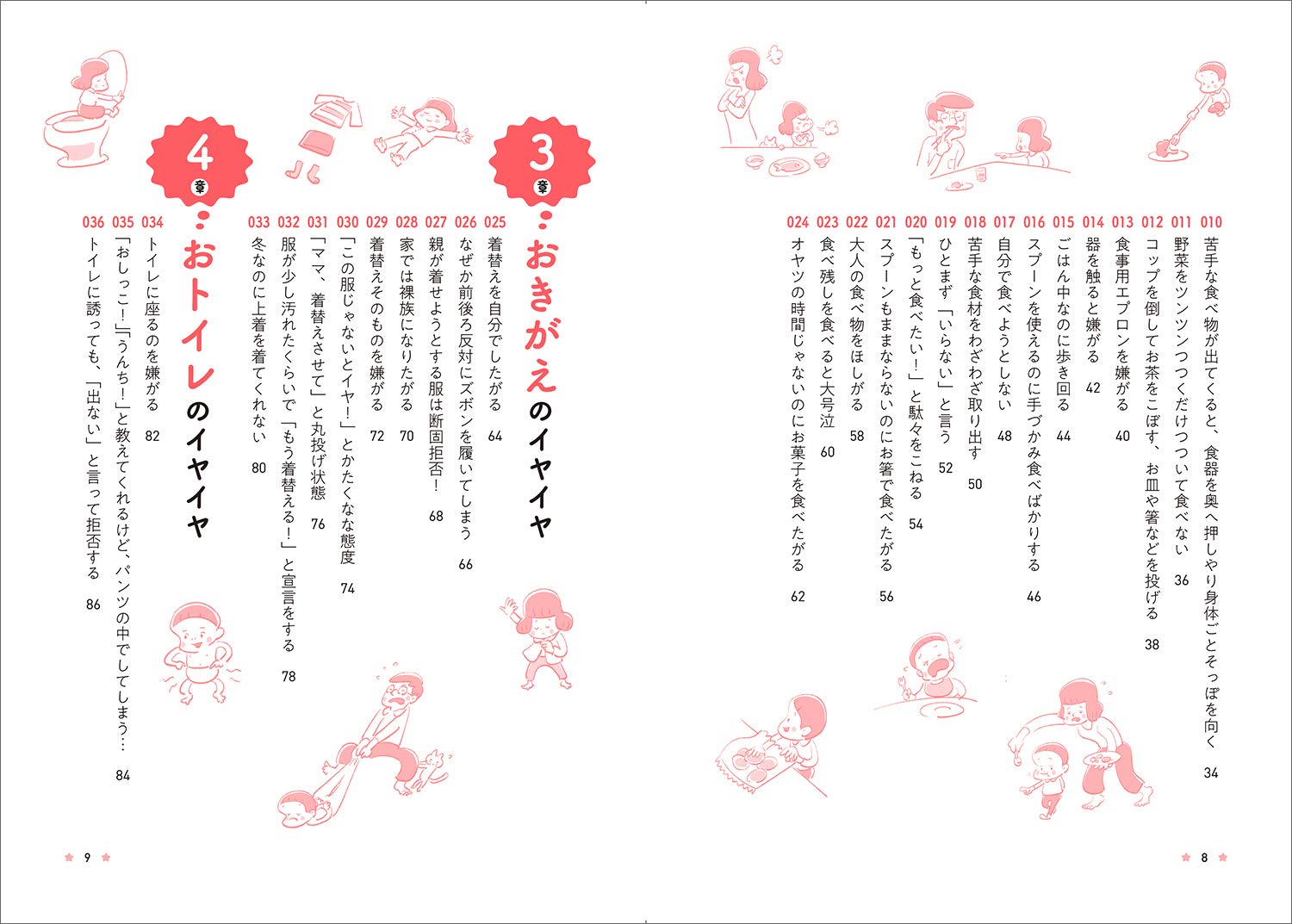 イヤイヤ期専門保育士が答える 子どものイヤイヤ こんなときどうする 100のヒント 中田馨 クリハラタカシ クリハラタカシ 本 通販 Amazon