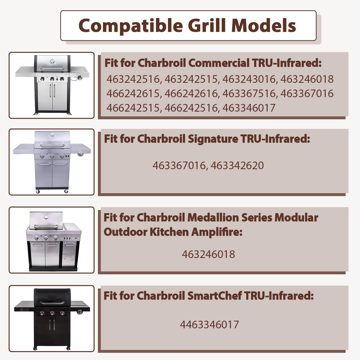 Condition photo showing New/Like New for bmmxbi griddle insert for charbroil performance 5-burner, flat griddle for char-broil 463448021 4634