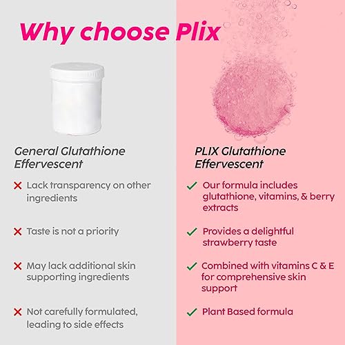 plix glutathione supplement 500mg PLIX