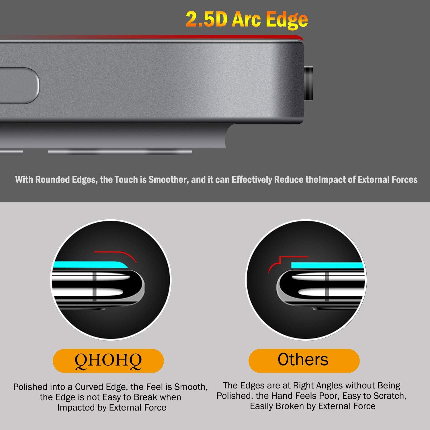 [2+2 Pack] QHOHQ Screen Protector for iPad Pro 12.9 2020 (4th Gen) with Camera Lens Protector,Tempered Glass Film,9H Hardness- HD - Anti-Fingerprint-Anti-Scratch,Compatible with Face ID ＆ Apple Pencil