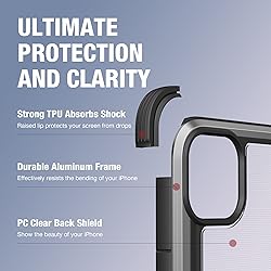 RAPTIC Shield Protective Clear Case, Shockproof for
