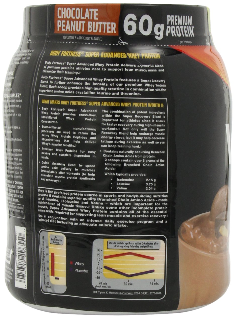 Body Fortress Super Advanced Whey Protein, Chocolate Peanut Butter, 1.