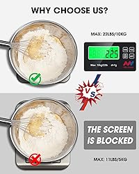 Mik-Nana 22lb Wireless Food Scale with Remote