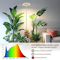 Kullsinss Grow Lights for Indoor Plants, Full