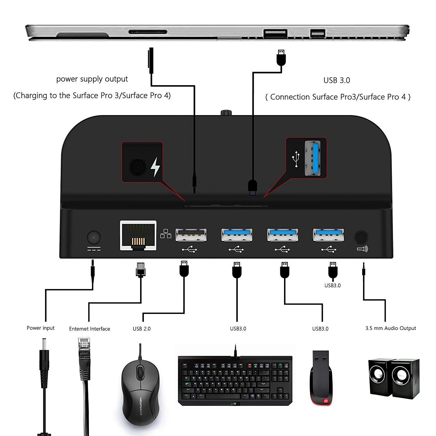 Surface Laptop 2 Ports Diagram