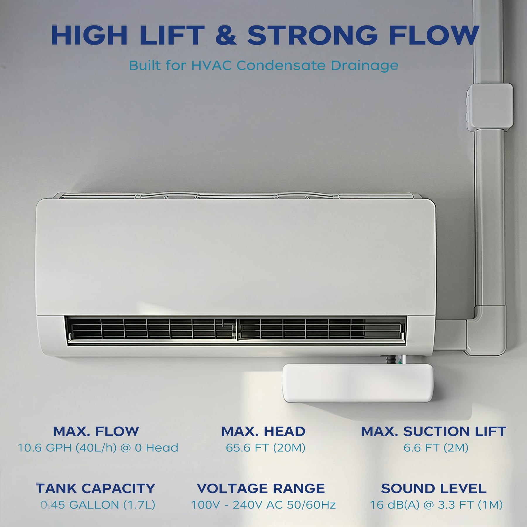 Condition photo showing New/Like New for super-quiet mini split condensate pump, 16 db, capacitive sensor, soft start & auto-adjust flow, 65 