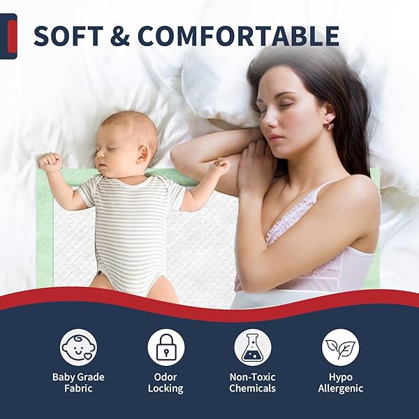 EXTRA LARGE BED PADS WITH ADHESIVE STRIPS 40” X 36” DISPOSABLE UNDERPADS FOR INCONTINENCE (30 PADS) ULTRA-ABSORBENT & LEAK-PROOF CHUCKS PADS FOR ADULTS, ELDERLY AND KIDS
