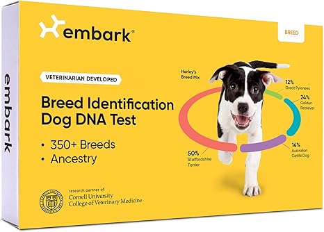 famous pomeranian names