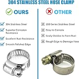 Litensh 304 Stainless Steel Hose Clips 6-12mm, 20PCS Worm Drive Jubilee Clamps view 3