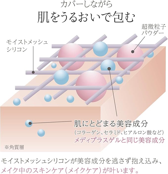 Amazon Mediplus メディプラス リキッドファンデーション g ライト Spf33 Pa メディプラス リキッドファンデーション 通販