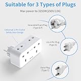 Mscien UK to European Travel Adapter Plug 3 USB 2 Way Extension Socket Type E F view 5