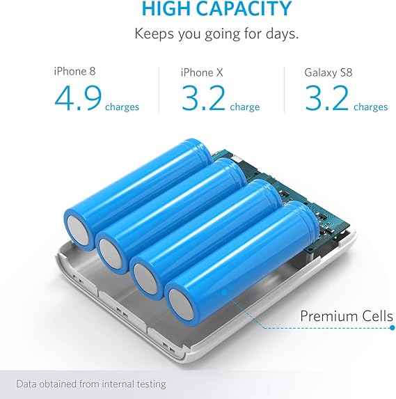 Amazon Com Anker Powercore Compact mah 4 Port Ultra Portable Phone Charger Power Bank With Poweriq And Voltageboost Technology For Iphone Ipad Samsung Galaxy Amazon Com Anker Powercore Compact mah 4 Port Ultra Portable Phone Charger Power Bank With Poweriq And Voltageboost Technology For Iphone Ipad Samsung Galaxy
