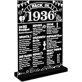 DARUNAXY 90th Birthday Party Decorations, Black Back in 1936 Poster Acrylic Sign with Stand 90 Year Old Party Supplies for Men& Women Vintage 1936 Table Decor 90th Anniversary Class Reunion Gifts