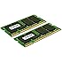 Crucial 4GB Kit (2GBx2) DDR2 800MHz (PC2-6400) CL6 SODIMM 200-Pin Notebook Memory Modules CT2KIT25664AC800