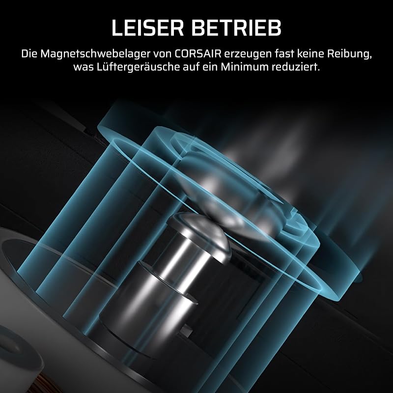 RS120 120mm PWM-Lüfter – Daisy-Chain-Verbindung – Geräuscharm – Magnetisches Dome-Lager – Dreierpack – Schwarz