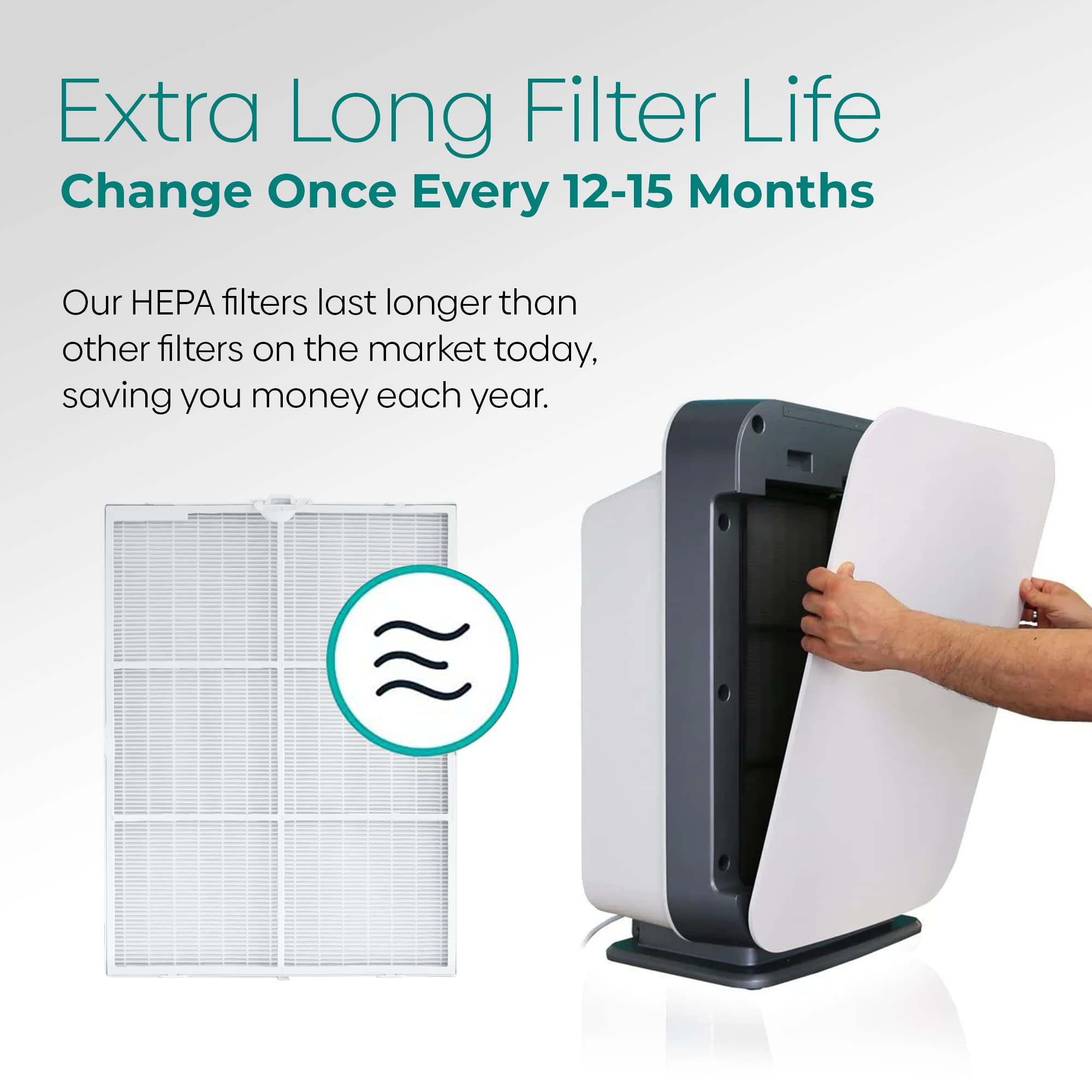 Alen Air Filter B7-Pure Replacement H13 True HEPA FIlter for BreatheSmart 75i Air Purifier - Captures Allergens, Dust, & Mold (1 Filter)