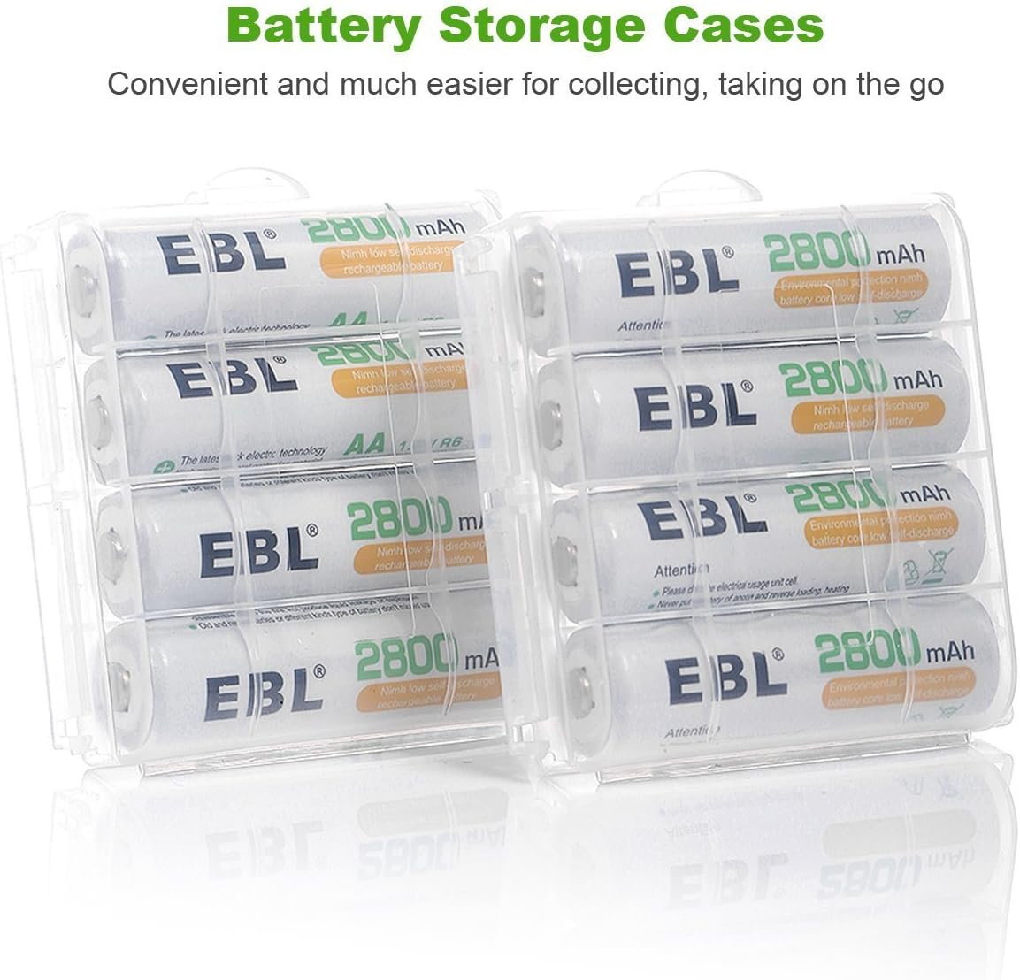 EBL 2800mAh Ni-MH AA Rechargeable Batteries (8 Pack) and 808U Rechargeable AA AAA Battery Charger with 2 USB Charging Ports: Home Audio & Theater