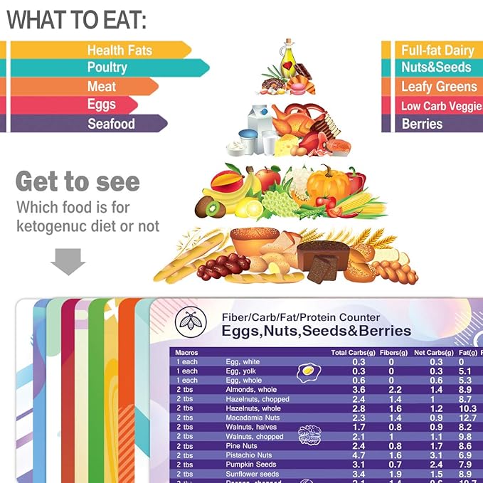 Mlife Keto Imanes de hoja de trampa (10 piezas), productos de ...