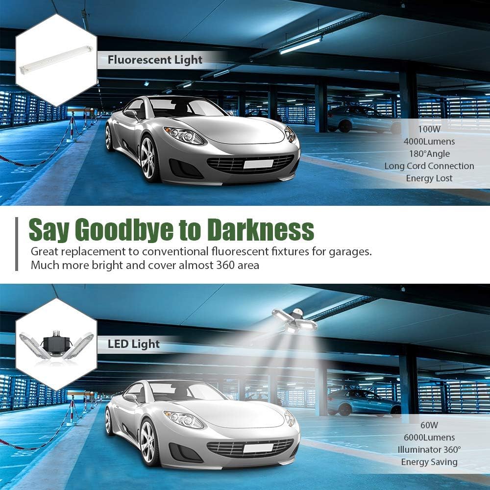 2-Pack LED Garage Lights E26/E27 60W Panels Adjustable Trilights Garage Lights 6000lm Ceiling Light for Workshop Warehouse (No Motion Activate): Home Improvement