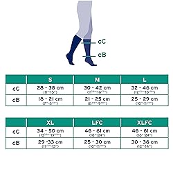 Jobst Unisex Activewear Knee High Socks - 15-20