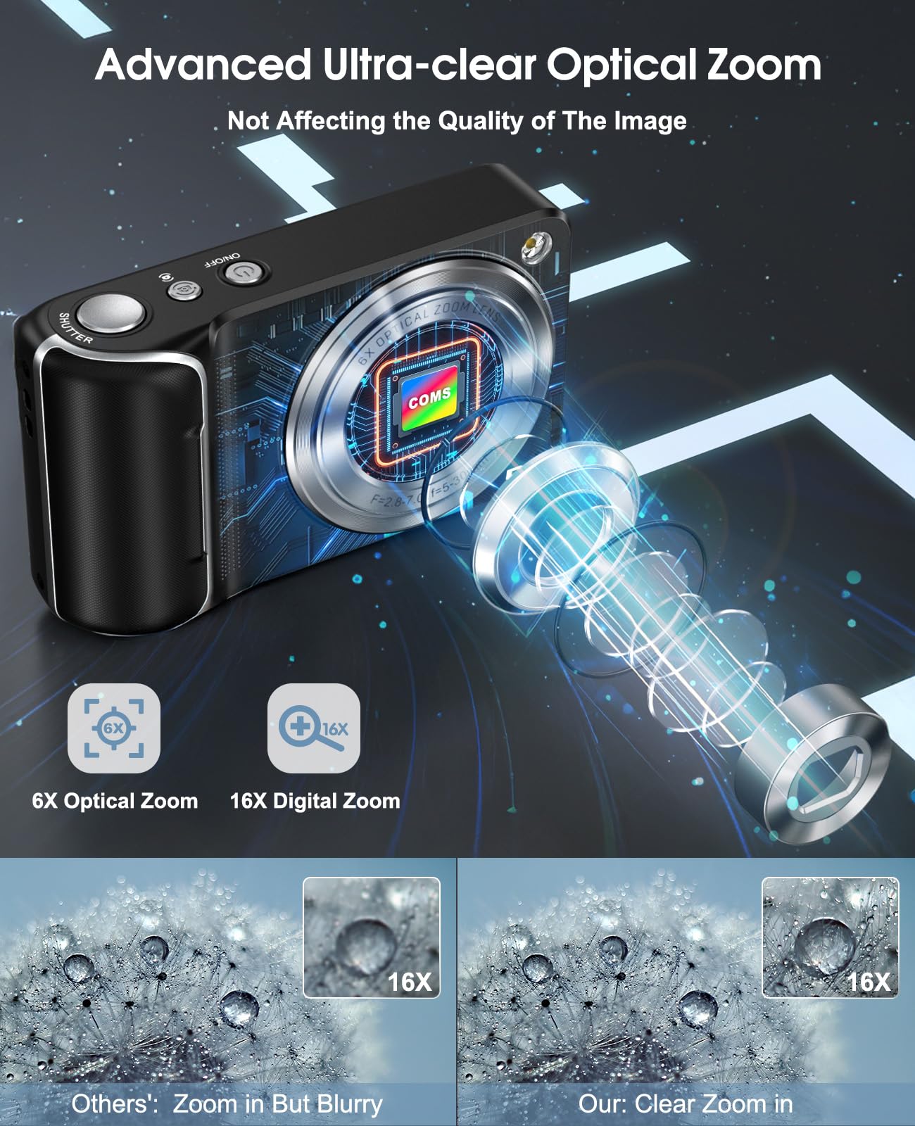 5K Digital Camera for Photography, 64MP Touchscreen WiFi Camera with Autofocus 6X Optical & 16X Digital Zoom, Dual-Lens Vlogging Camera for YouTube Video Anti-Shake, Travel Compact Camera with Flash