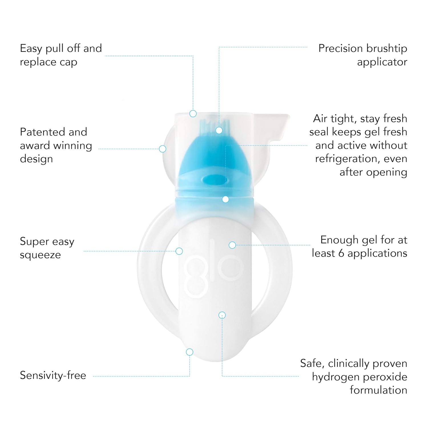 GLO Brilliant 7 Pack Teeth Whitening Gel Treatment Kit for Fast, Pain-Free, Long Lasting Results. Clinically Proven. Includes 7 GLO Vials: Premium Beauty