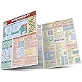 Biochemistry QuickStudy Laminated Reference Guide (QuickStudy Academic)
