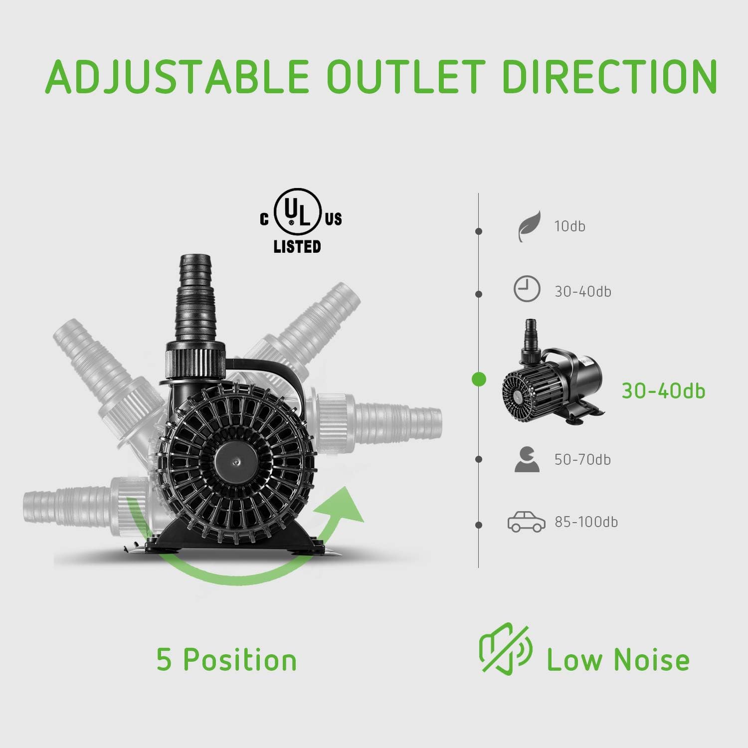 VIVOSUN 1600 GPH Submersible Water Pump 100W Ultra Quiet Pump with 20.3ft Power Cord High Lift for Pond Waterfall Fish Tank Statuary Hydroponic : Garden & Outdoor