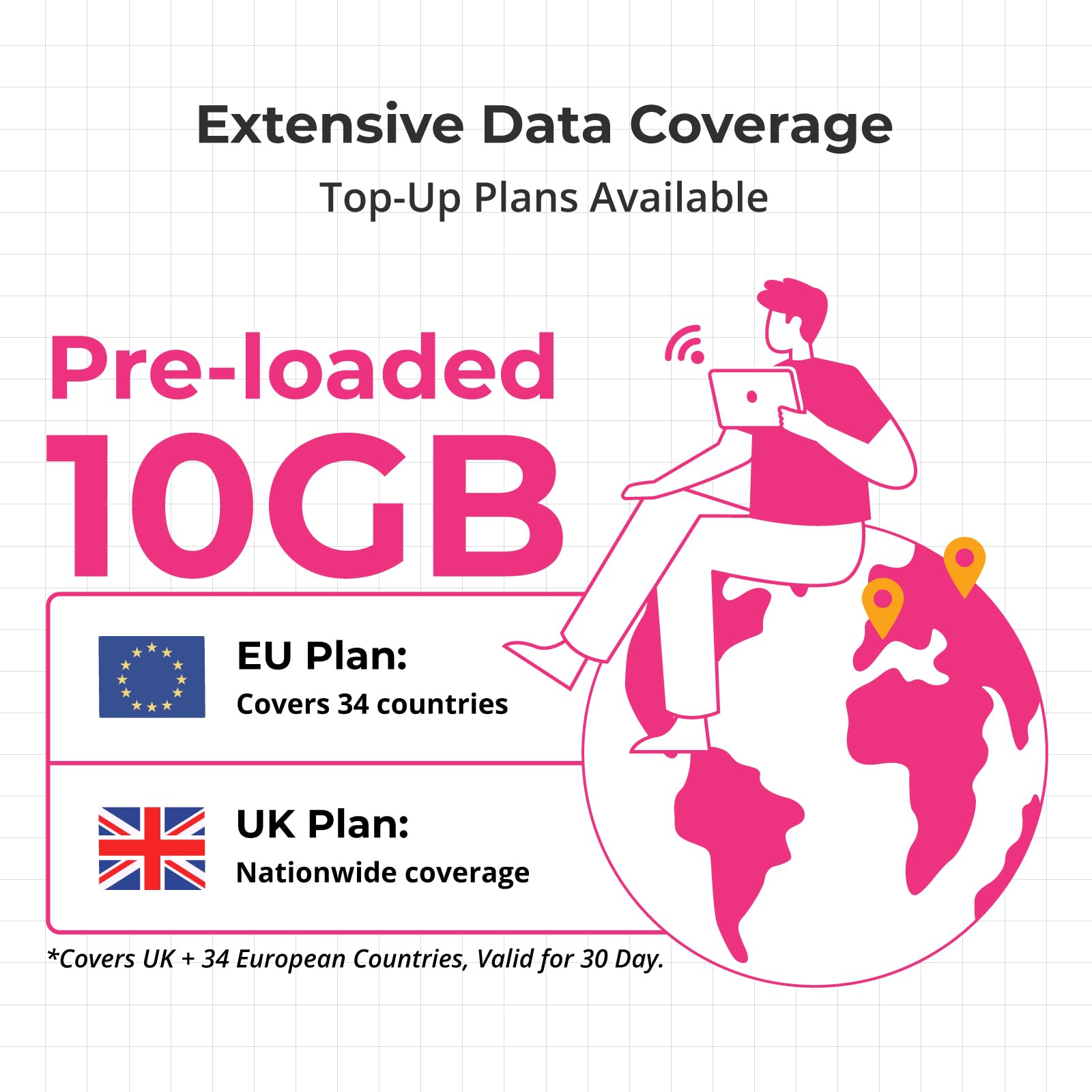 SIMPoYo USB Dongle, Wireless Network Wi-Fi Adapter, Plug and Play Wi-Fi Hotspot with 10G SIM Card for Slate 7/Beryl AX/Slate AX/Opal, 4G LTE Mobile Unlocked Modem for Desktop/Laptop/Travel/Business 3