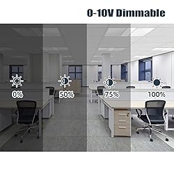 2X4 LED Flat Panel Light,4 Pack,75Watt,0-10V