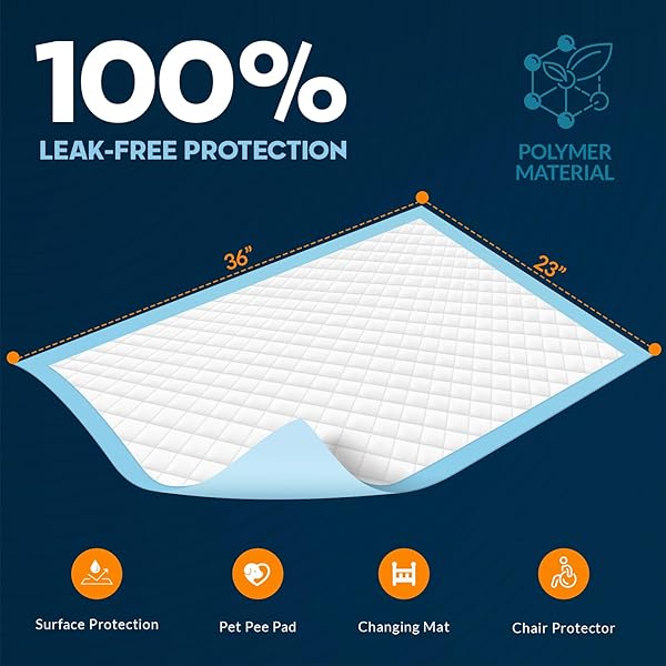 MED PRIDE DISPOSABLE UNDERPADS 23” X 36” (50-COUNT) INCONTINENCE PADS, CHUX, BED COVERS, PUPPY TRAINING | THICK, SUPER ABSORBENT PROTECTION FOR KIDS, ADULTS, ELDERLY | LIQUID, URINE, ACCIDENTS