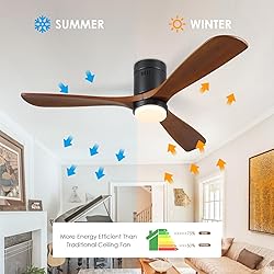 Mpayel 52" Wood Ceiling Fan With Light and Remote