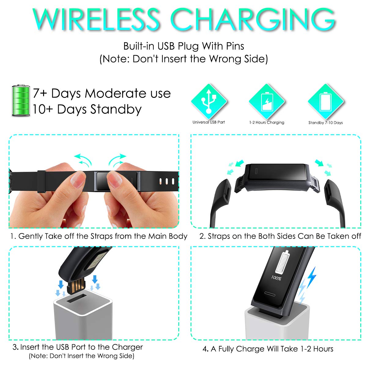 HOMVILLA Fitness Tracker, Smartwatch Activity Tracker Sports Smart Band Impermeabile IP68 Polsino Bluetooth con Monitor della frequenza cardiaca Pedometro Monitor del Sonno Caloria per iOS Android