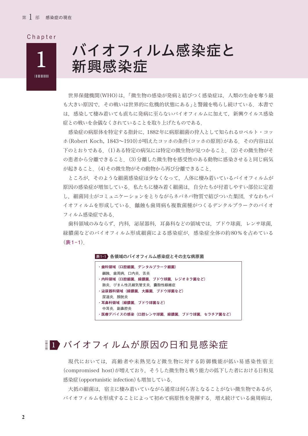 デンタルプラークのすべて 歯科疾患の予防と治療はバイオフィルムとの戦い Amazon Com Books