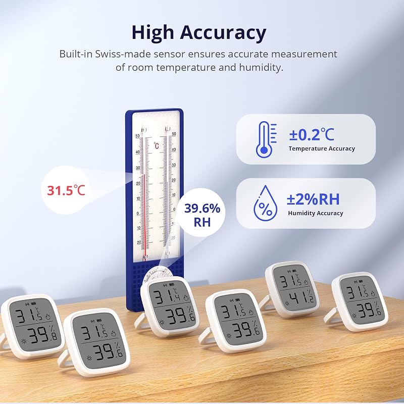 SNZB-02D Mini Capteur ZigBee de Température et d'humidité, Thermomètre Hygrometre Intérieur, Affichage sur écran LCD, Compatible avec Alexa/Google Home, 2 Pack
