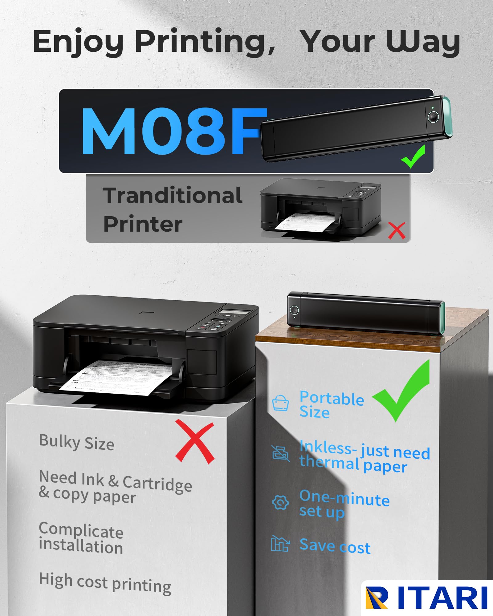 Itari Thermal Portable Bluetooth Tattoo Stencil-Printer - Compact Printer for Phone & Laptop, Portable Printers Wireless for Travel, Support 8.5